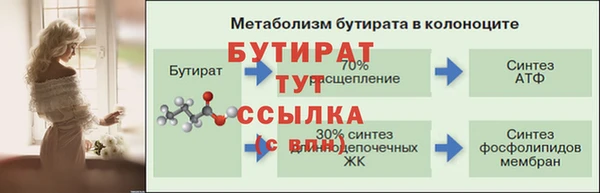 скорость mdpv Елизово